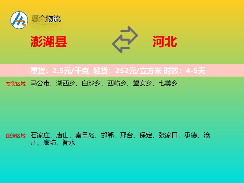 澎湖县到河北轿车托运