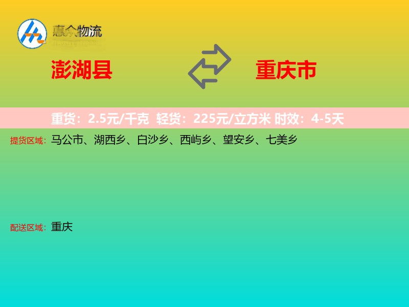 澎湖县到重庆市轿车托运