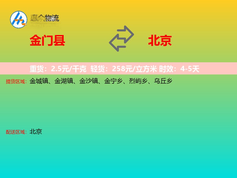金门县到北京轿车托运