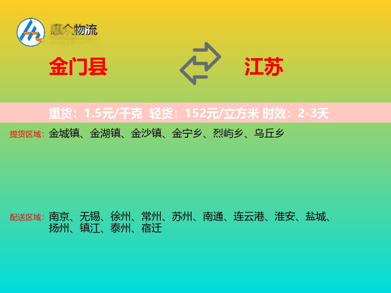 金门县到江苏物流专线