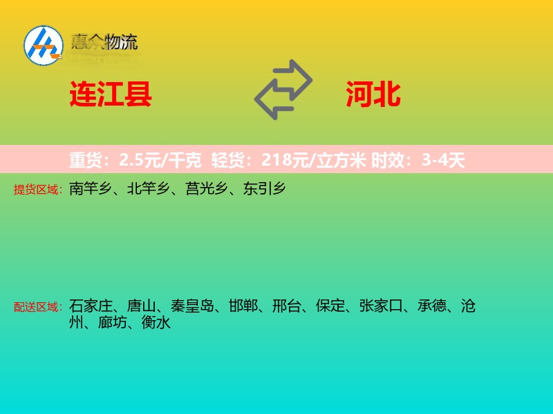连江县到河北轿车托运