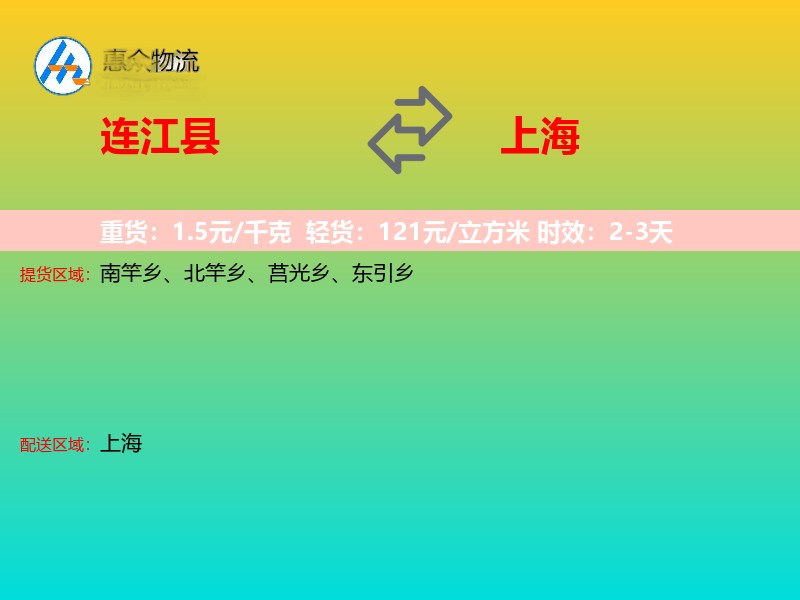 连江县到上海轿车托运