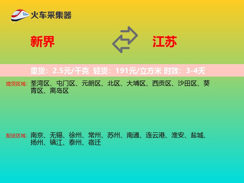 新界到江苏轿车托运