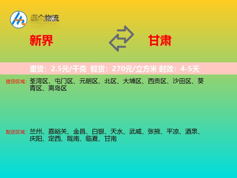 新界到甘肃轿车托运