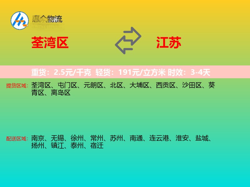 荃湾区到江苏物流专线