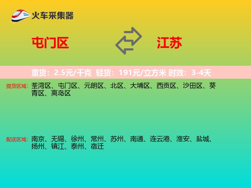 屯门区到江苏物流专线