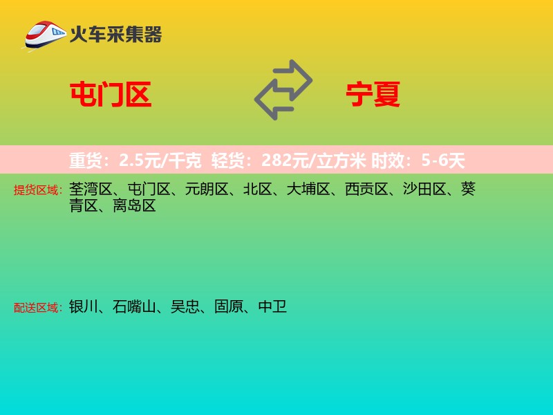 屯门区到宁夏轿车托运