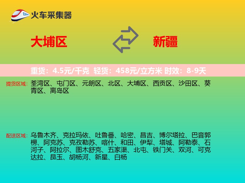 大埔区到新疆长途搬家