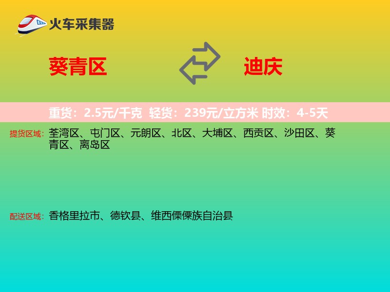 葵青区到迪庆物流专线