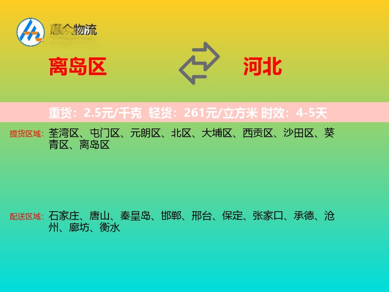 离岛区到河北物流专线