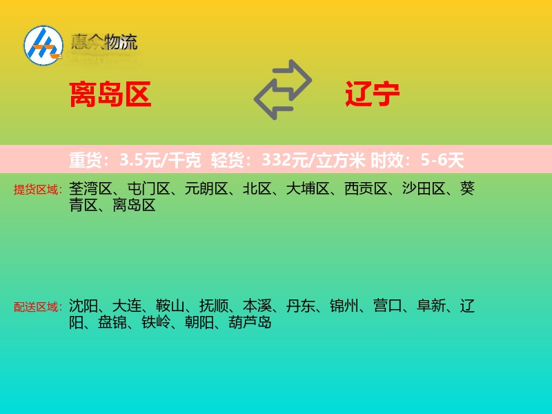 离岛区到辽宁轿车托运