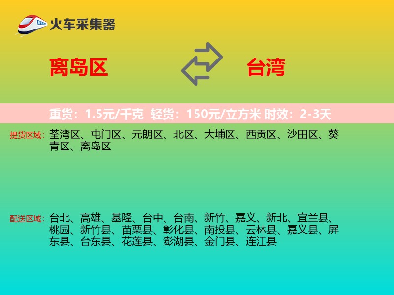 离岛区到台湾轿车托运