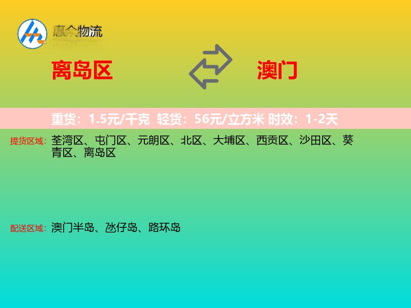 离岛区到澳门轿车托运