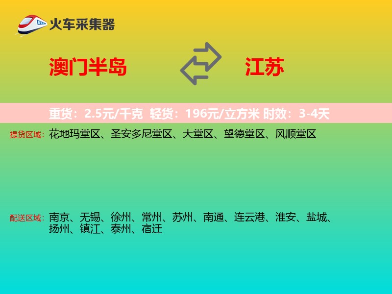 澳门半岛到江苏轿车托运