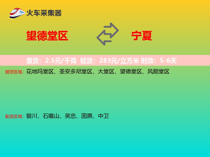 望德堂区到宁夏轿车托运
