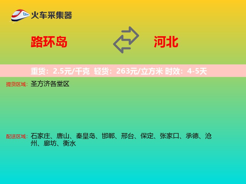 路环岛到河北物流专线